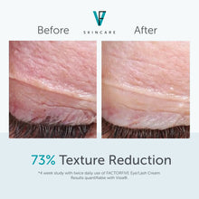 Load image into Gallery viewer, Factor Five Eye/Lash Cream